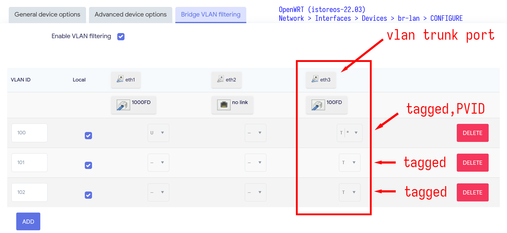 OpenWRT VLAN LuCI